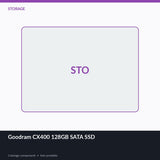 PC Ufficio Smart Entry AMD Ryzen 5 4500 GT 210